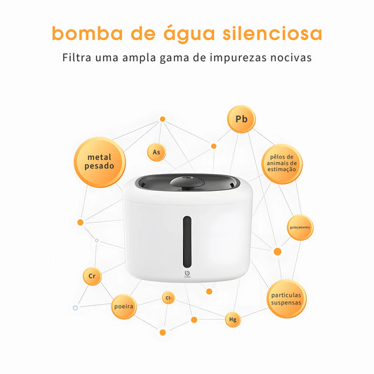 Bebedouro Automático - Água Sempre Fresca e Filtrada para Seu Amigo